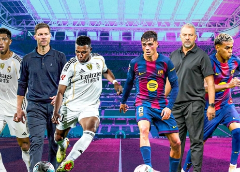 Nóng: Real Madrid gửi đơn tới FIFA kiện Barcelona