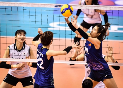 Bóng chuyền nữ Việt Nam chạm trán đối thủ rất mạnh tại giải Châu Á 2026
