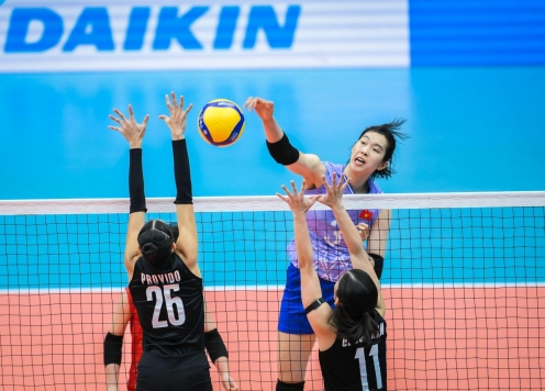 Thanh Thúy trở lại Nhật Bản thi đấu, sẵn sàng săn cúp vô địch