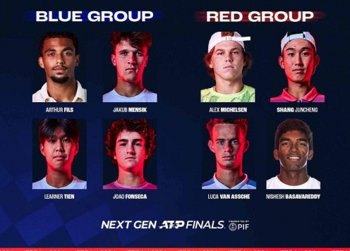 Xuất hiện bảng 'tử thần' ở giải tennis Next Gen ATP Finals 2024