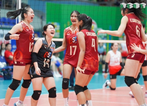 Đội U21 bóng chuyền nữ Thái Lan chốt quân dự VTV Cup 2025