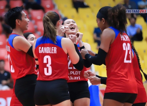 Bóng chuyền nữ Philippines thắng trận đầu tiên ở VTV Cup 2025