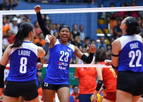 Trực tiếp bóng chuyền nữ Tứ Xuyên vs Philippines, 16h30 hôm nay 30/6