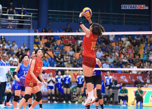 Lịch thi đấu bóng chuyền hôm nay 15/7