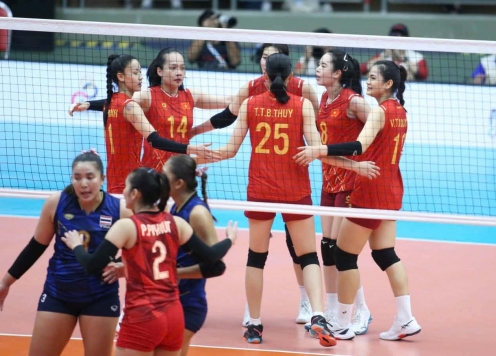 BXH chung cuộc bóng chuyền nữ SEA Games 33: Việt Nam giành HCB