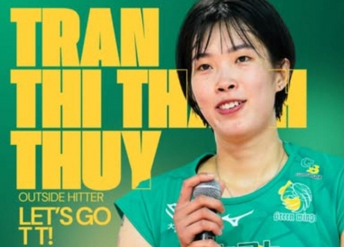 Điểm mặt các tuyển thủ bóng chuyền nữ Việt Nam đang xuất ngoại