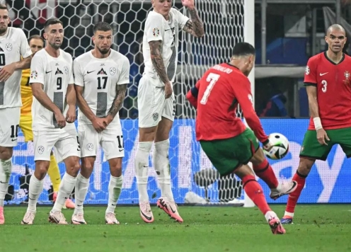 Ronaldo nhận cơn mưa chỉ trích vì 'knuckleball'