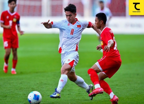 KHÓ TIN: Đội trưởng U22 Việt Nam chưa biết sẽ đá ở đâu