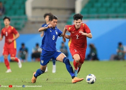 Kịch bản để U23 Việt Nam đấu U23 Thái Lan ở tứ kết U23 Châu Á