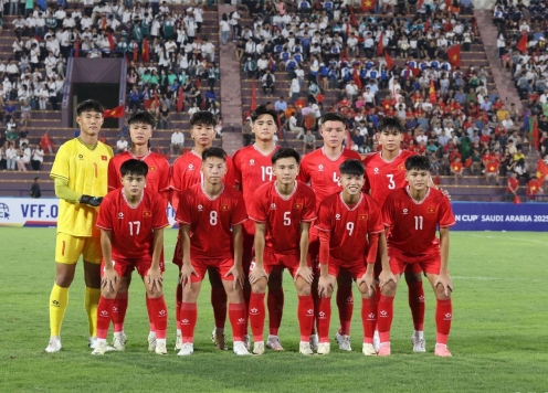 Lịch thi đấu U17 Việt Nam tại VCK U17 châu Á 2025