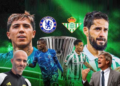 Chelsea vs Real Betis: Trận chiến kinh điển giữa thầy và trò