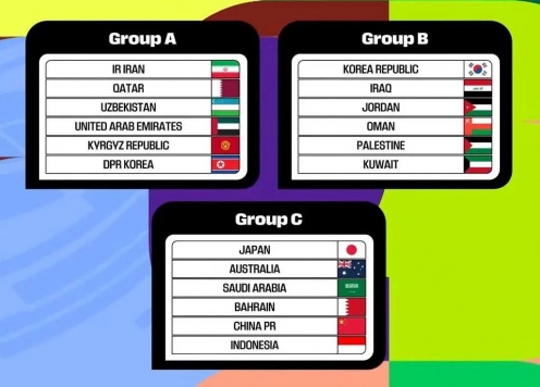 CĐV Đông Nam Á thốt lên 1 điều về số phận Indonesia ở VL World Cup