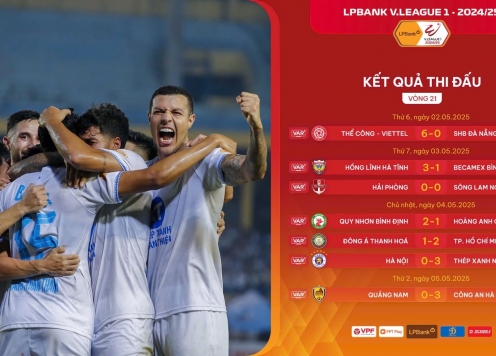 Hấp dẫn cuộc đua giành chức vô địch V-League 2024/2025