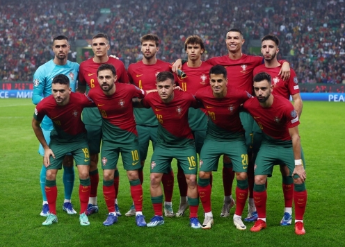 ĐT Bồ Đào Nha của Ronaldo bị phán không có cửa vô địch EURO