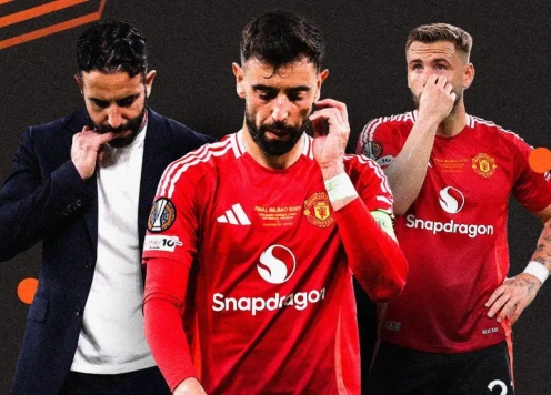 Những sai lầm của Amorim khiến MU mất chức vô địch Europa League
