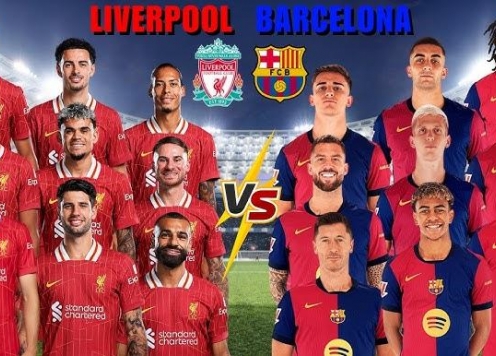 Vì sao Barca và Liverpool vắng mặt tại FIFA Club World Cup 2025?