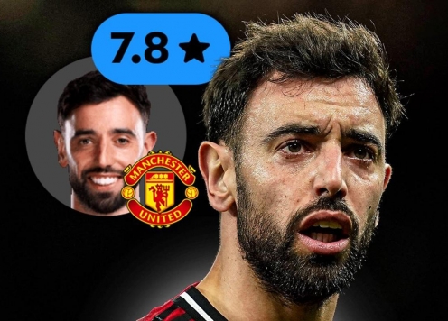 Bruno Fernandes xuất sắc nhất Ngoại hạng Anh năm 2025