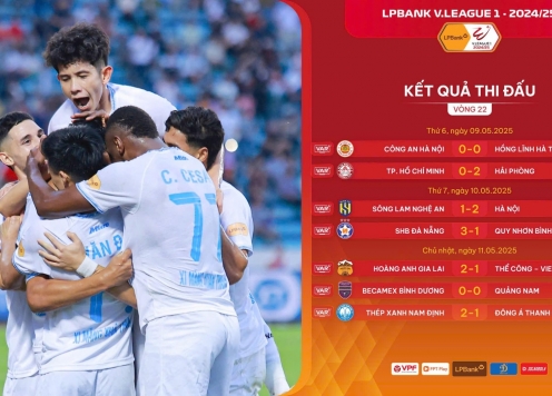 Vòng 22 V-League: Căng thẳng ở 2 đầu bảng xếp hạng