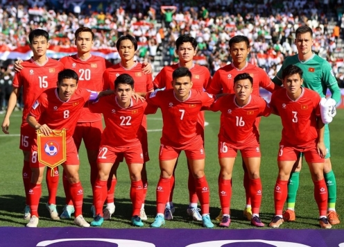 Danh sách 24 đội bóng dự vòng loại 3 Asian Cup 2027