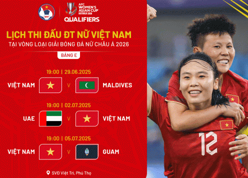 ĐT Việt Nam báo tin cực vui trước vòng loại châu Á 2026