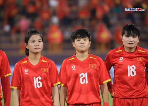 ĐT nữ Việt Nam xác định đối thủ ở VCK Asian Cup 2026