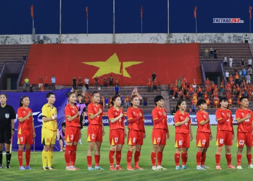 ĐT nữ Việt Nam rộng cửa dự VCK World Cup lần thứ 2