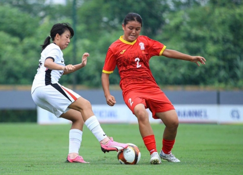 Đối thủ thắng trận, 'phả hơi nóng' lên U20 Việt Nam ở giải châu Á