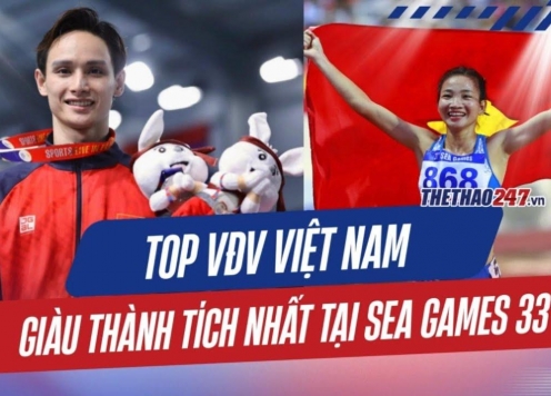 SEA Games Plus và bài toán Top 50 Olympic của thể thao Việt Nam