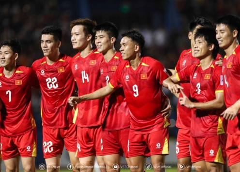 FIFA thốt lên điều khó tin khi Việt Nam thăng hạng nhiều nhất thế giới