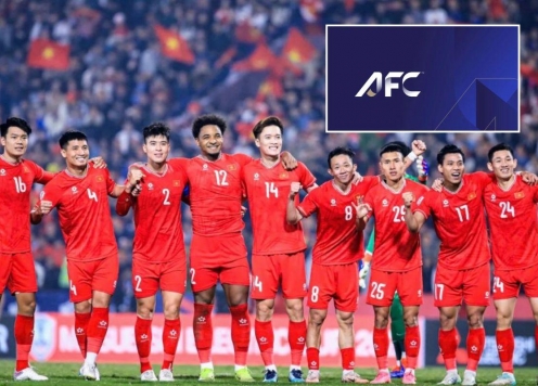 Nations League châu Á có bước tiến mới, ĐT Việt Nam trước cơ hội lớn
