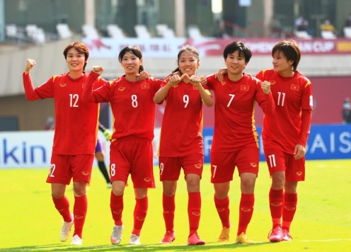 World Cup và các sự kiện năm 2023 của bóng đá Việt Nam