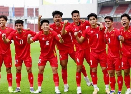 Đội hình dự kiến của U23 Việt Nam trận gặp Syria