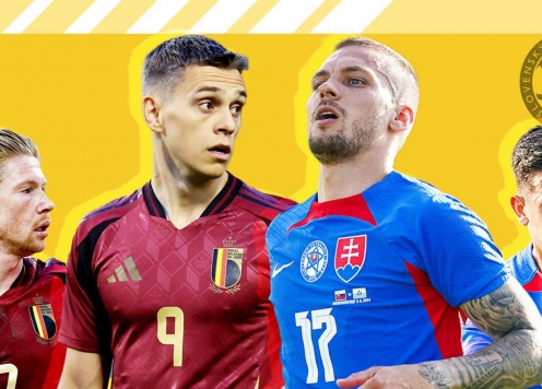 Đội hình Bỉ vs Slovakia: Lukaku lên nòng