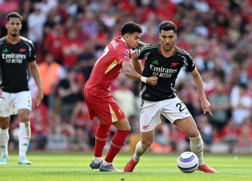 Liverpool chia điểm với Arsenal trong màn rượt đuổi kịch tính