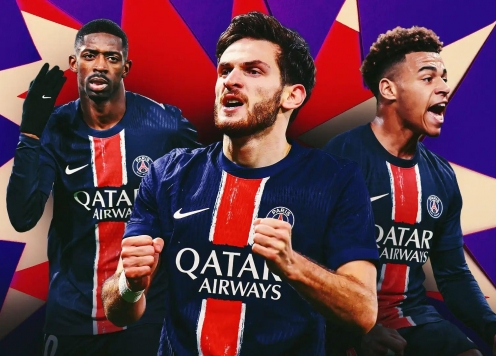 BXH hệ số UEFA mới nhất: PSG chỉ đứng thứ 5, bất ngờ top 1