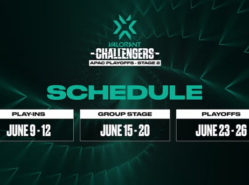 Tất tần tật về giải đấu VALORANT Champions Tour 2022: APAC Stage 2 Challengers