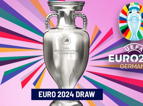 Bảng C EURO 2024: ĐT Anh và mục tiêu lên đỉnh