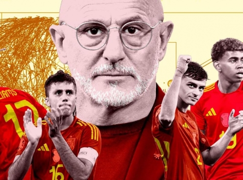 Tây Ban Nha tại vòng bảng Euro 2024: Bỏ Tiki-Taka để biến thành nhà Vua