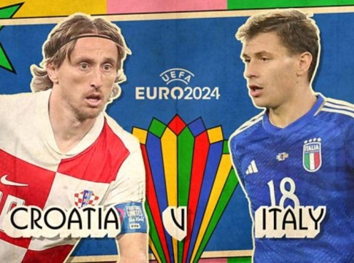 Nhận định Croatia vs Italia: Khó đi tiếp