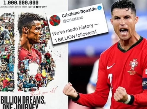 Ronaldo đạt 1 tỷ người theo dõi, lập cột mốc chưa từng có trong lịch sử