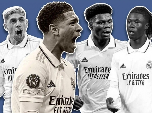 Thua lỗ nặng, Real Madrid lên kế hoạch bán loạt ngôi sao đội Một