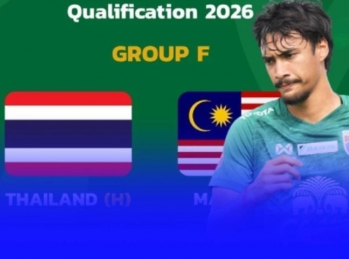 Bảng F vòng loại U23 châu Á 2026: Thái Lan gặp khó