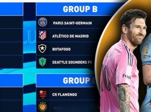 Ứng viên vô địch FIFA Club World Cup 2025: Real Madrid không thuộc top 3