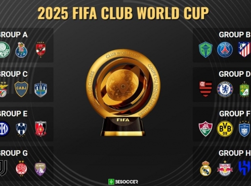 Xác định 14/16 đội vào vòng knock-out Club World Cup 2025