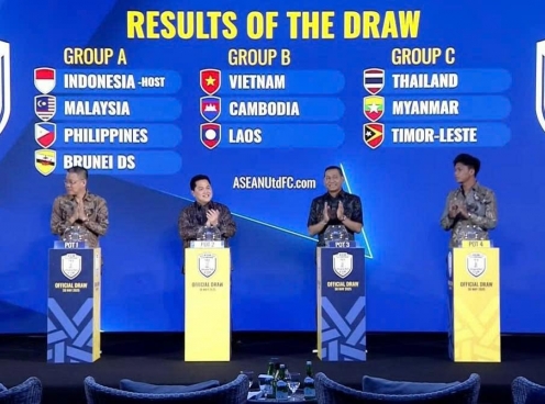 Thể thức thi đấu U23 Đông Nam Á 2025: Cuộc đua khốc liệt chỉ dành cho 4 cái tên