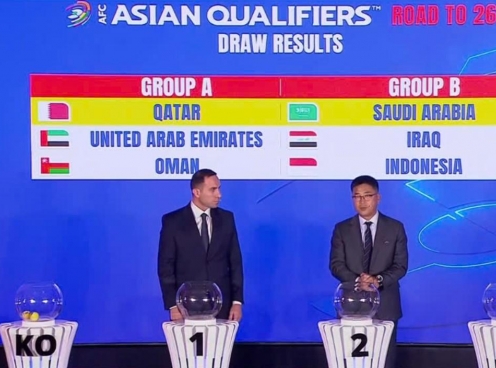Bảng A vòng loại 4 World Cup 2026: Duyên nợ Trung Đông