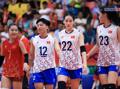 U21 Việt Nam công bố đội hình dự giải bóng chuyền nữ vô địch thế giới 2025