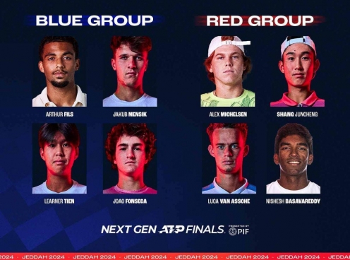 Xuất hiện bảng 'tử thần' ở giải tennis Next Gen ATP Finals 2024