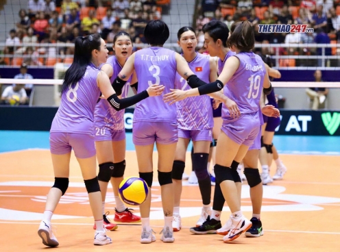 Trực tiếp bóng chuyền nữ Việt Nam vs Ấn Độ, 20h00 hôm nay 11/6