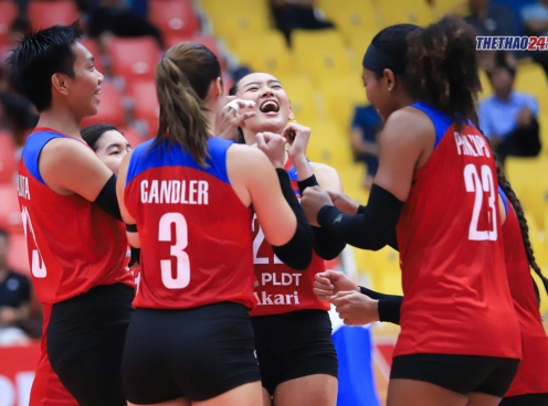 Trực tiếp bóng chuyền nữ Tứ Xuyên 0-2 Philippines: Alas Pilipinas áp đảo